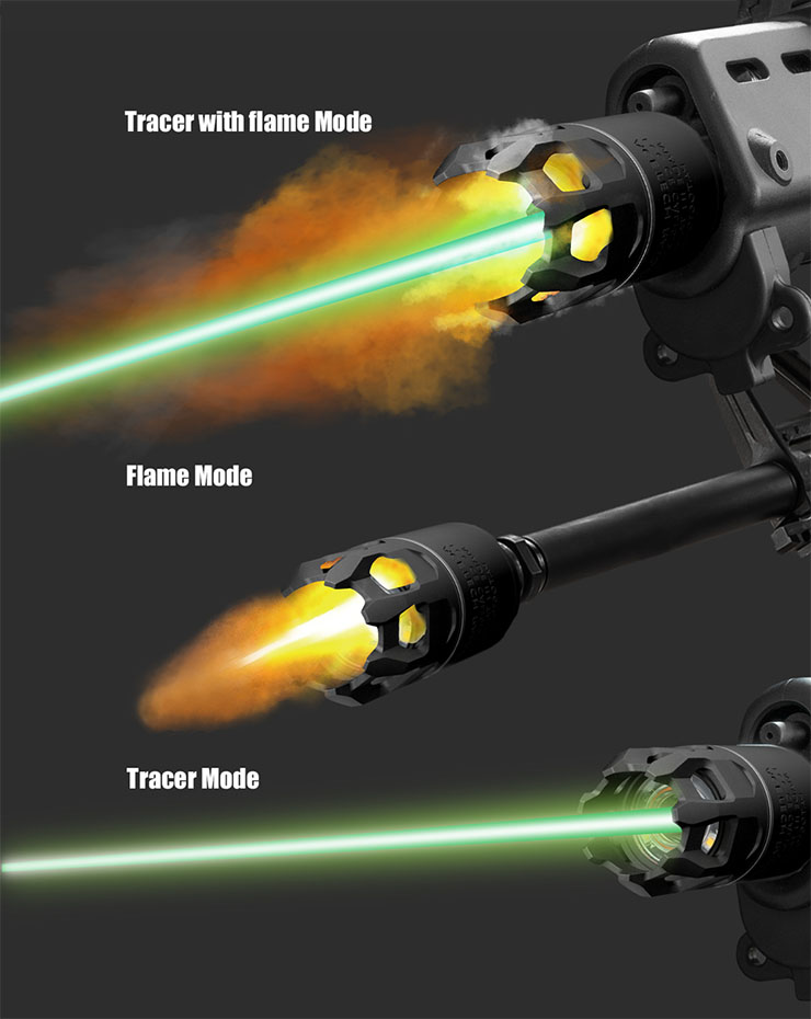 Acetech Raider Airsoft Tracer Unit with Blaster M Muzzle Flash